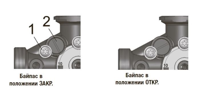 Настройка байпаса Настройка байпаса