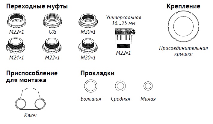 Подсоединительные элементы BEF-019A Подсоединительные элементы BEF-019A