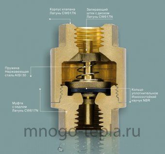 Обратный клапан 1 ГГ TIM JH-1012 с металлическим штоком - №1