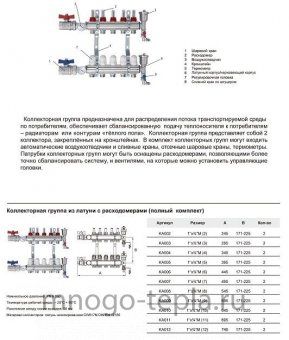Коллекторная группа Tim (KA011) 1" ВР-ВР, 11 отводов 3/4", расходомер, воздухоотводчик, сливной кран, торцевой кран, термометр - №1