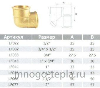 Уголок латунный 3/4 х 3/4 вн/вн (Ду 20 х 20) - №1