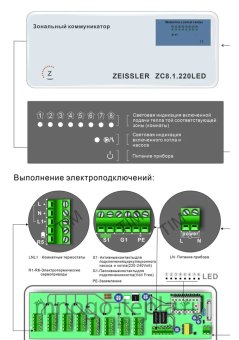 Зональный коммуникатор 8 каналов TIM ZC8.1.220LED2, 220В(LED) - №1