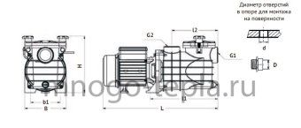 Насос для бассейна JET POOL HCP 1500 с предфильтром - №1