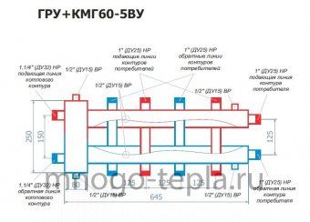 Коллекторный модуль с гидрострелкой RISPA  ГРУ+КМГ 60-5ВУ - №1
