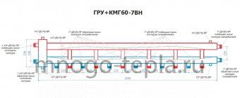 Коллекторный модуль с гидрострелкой RISPA ГРУ+КМГ 60-7ВН, нержавеющая сталь - №1
