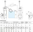 Насос дренажный фекальный UNIPUMP FEKAPUMP V2200F, 2200 Вт, размер фракций до 20 мм, напор до 17 м, с поплавком - №4