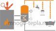 Группа безопасности JH-1024, 1.5 bar (MINI) - №6