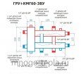 Коллекторный модуль с гидрострелкой RISPA ГРУ+КМГ 60-3ВУ, нержавеющая сталь - №4